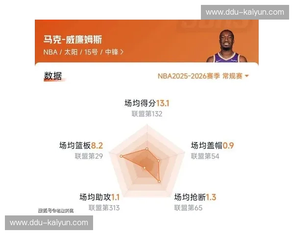 紫金王朝的浴火与凤凰：2010季后赛湖人vs太阳，一场经典恩怨的永恒回响